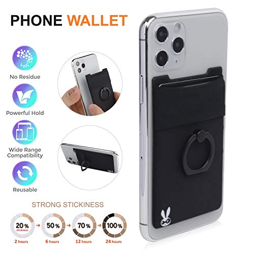 Phone Wallet Stick On Card Holder with Ring Grip, Stand and RFID Protection