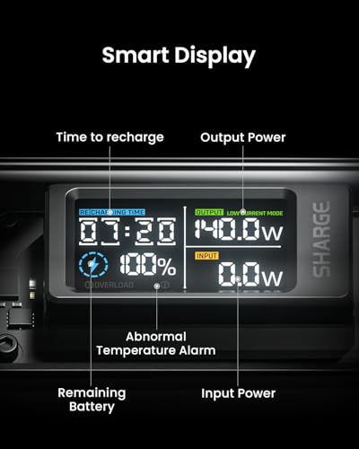 Shargeek 140 Power Bank, 20000mAh 140W Portable Charger, Transparent Design - color: Black