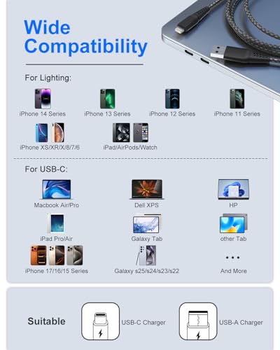 USB‑C to Lightning + USB‑C to USB‑C + USB‑A to Lightning Cables 3‑Pack 6FT (2M), MFi Certified Nylon Braided Fast Charging Cord Compatible with iPhone 17 16 15 14 13 12, iPad, MacBook, Galaxy & More
