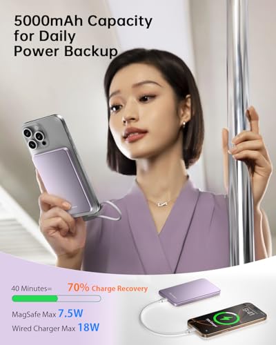 [0.3" Ultra Slim] [Alloy-Made] ULiXWH for Magsafe Portable Charger iPhone - color: Purple