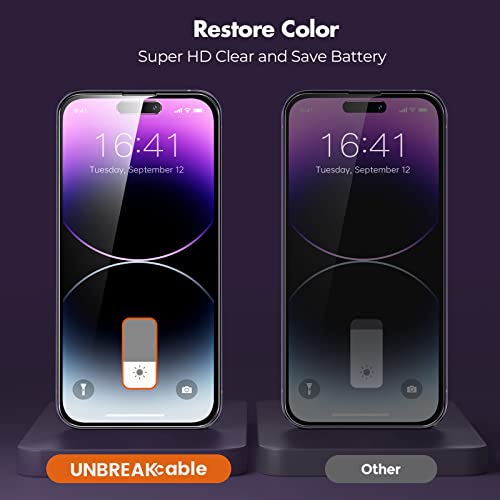 UNBREAKcable Privacy Screen Protector for iPhone 14 Pro Max, 2-Pack - size: iPhone 14 Pro Max