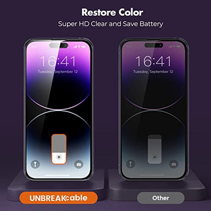 UNBREAKcable Privacy Screen Protector for iPhone 14 Pro Max, 2-Pack - size: iPhone 14 Pro Max
