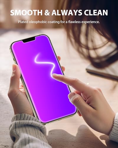 PDDKISS Compatible for iPhone 12/12 Pro Privacy Screen Protector - size: for iPhone 12 Pro - 6.1 inch Purple