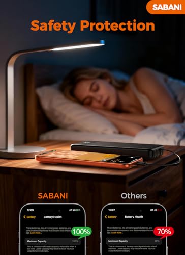 SABANI Portable Charger 35000mAh Power Bank, 4 Built in Cable Big Capacity - color: Sooty