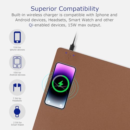 EYStech™ Desk Pad with Wireless Charger, Leather, Waterproof, Anti-Slip Wool Felt Base Material, Office Table Mat, Fast Charging Gaming Mouse Pad, 32”(L) x 16”(W), Brown (Left Side Charging Port)