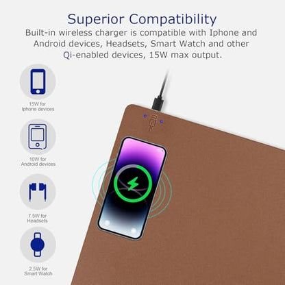 EYStech™ Desk Pad with Wireless Charger, Leather, Waterproof, Anti-Slip Wool Felt Base Material, Office Table Mat, Fast Charging Gaming Mouse Pad, 32”(L) x 16”(W), Brown (Left Side Charging Port)