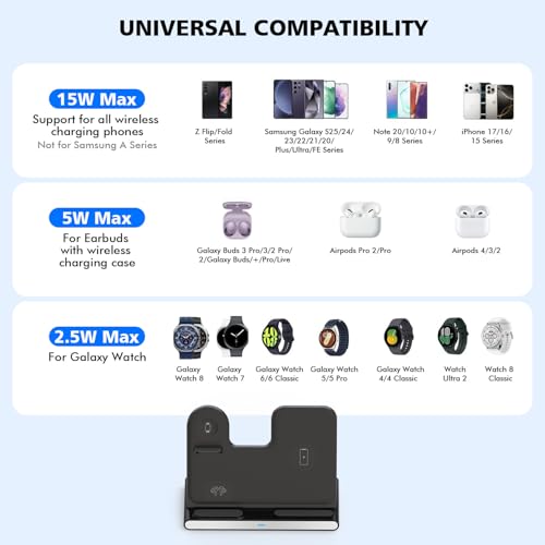 Samsung S25 Wireless Charger Station,3 in 1 Wireless Charger for Samsung Galaxy S25 Ultra/S24/S23/Z Fold/Flip 7/6/5,for Galaxy Watch 8/7/6/5/Pro,buds, Charging Station for iPhone 17/16/15 with Adapter