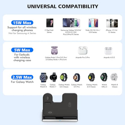 Samsung S25 Wireless Charger Station,3 in 1 Wireless Charger for Samsung Galaxy S25 Ultra/S24/S23/Z Fold/Flip 7/6/5,for Galaxy Watch 8/7/6/5/Pro,buds, Charging Station for iPhone 17/16/15 with Adapter
