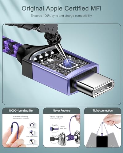 iPhone 17e 18 Wall Charger & USB-C Cable, Charging Power Adapter USBC Cord - color: Purple, style: USB C