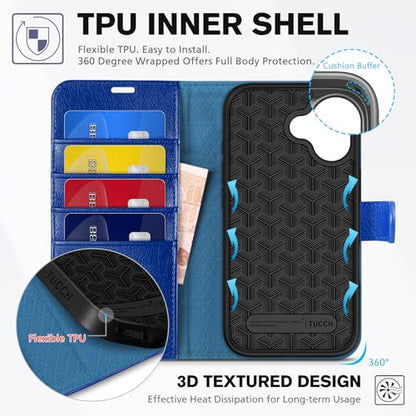 TUCCH Wallet Case for iPhone 17 (6.3") 2025, Flip Stand, Klein Blue | RFID Blocking, 4 Card Holders, Kickstand, PU Leather, Shockproof TPU Shell, Magnetic Closure, Protective Folio Cover - color: Textured Klein Blue