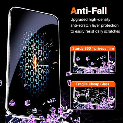 MAYtobe 2PCS 360° Privacy Screen Protector for iPhone 17 Pro Tempered Glass - size: iPhone 17 Pro(Black)