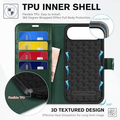 TUCCH Wallet Case for iPhone Air (6.5") 2025, 4 Card Holders, Evergreen | RFID Blocking, Viewing Stand, Shockproof TPU Shell, PU Leather, Magnetic Closure, Protective Folio Flip Cover - color: Evergreen
