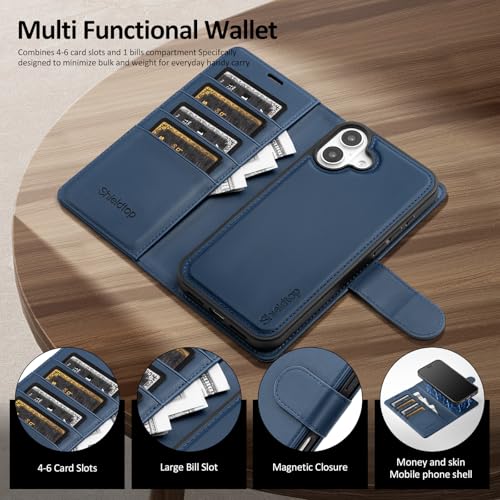 Shieldtop Compatible with MagSafe iPhone 17 Wallet Case,Blue | 2 in 1 Detachable Magnetic,Credit Card Holder Slots,RFID Blocking,PU Leather,Kickstand,Flip Folio Phone Cover for Men & Women - color: Blue, size: iPhone 17 - 6.3"