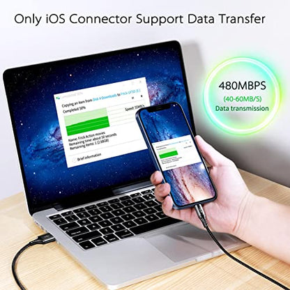 Multi USB Charger Cable 2Pack [4A,10ft ] 4 in 1 USB Fast Charging Cable with IP/Type C/Micro USB Ports Adapter for Phone 17/16/15/14/13/12/11/X/8/7/6/Samsung/Pixel/HTC/LG/Huawei/Sony/Tablets.