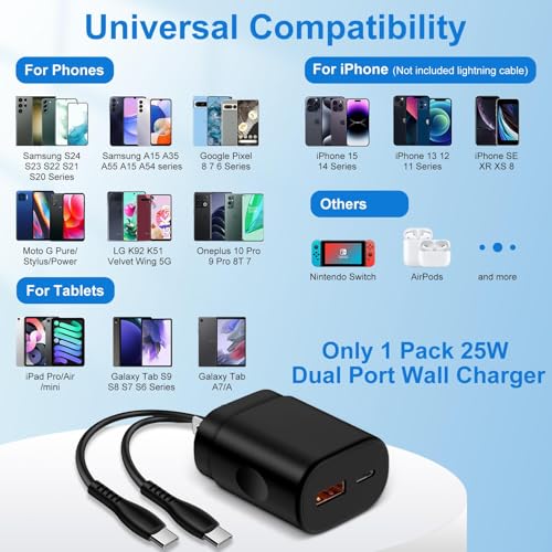 Charger Plug Super Fast Charging 25W 2Port USB A & USB C Wall Charger Block