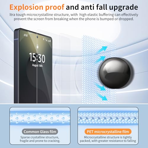 3 Pack Tempered Glass Privacy Screen Protector for iPhone 15 Pro 6.1 Inch, Original Touch Sensitivity with Auto Alignment kit - color: S25-HD