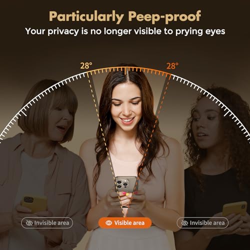 UNBREAKcable Privacy Screen Protector for iPhone 15 Pro Max, Full Coverage Shatterproof Tempered Glass[True 28°Anti Spy][9H Hardness][Easy Installation Frame]2-Pack Private Screen for iPhone 15 ProMax - size: iPhone 15 Pro Max
