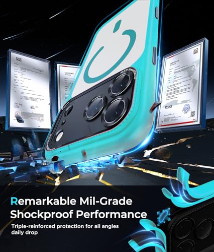 Magnetic for iPhone 17 Pro Max Case with Integrated Camera Protection, [Seamless Work with Magsafe] [Military Grade Shockproof] [Covered Camera Control Button] Case for iPhone 17 Pro Max 6.9'', Teal - color: Teal