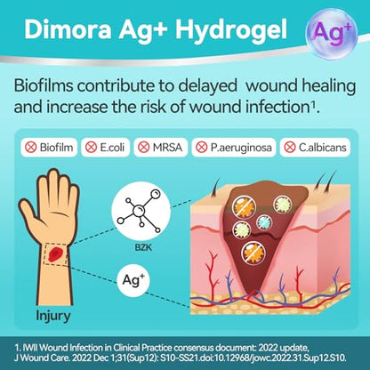 Dimora Silver Hydrogel Gel 1oz - Silver Hydrogel First Aid Ointment for Wound Healing, Wound Care for Minor Cuts, Abrasions, Lacerations & Burns, Safe Non-Amorphous Formula - size: Hydrogel Ag+ Gel 1 Ounce