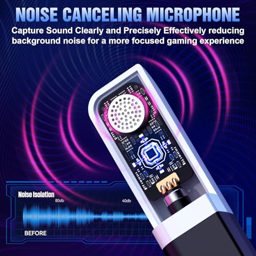 BENGOO 60H Wireless Gaming Headset with RGB Lights for PS5 PS4 PC - color: White