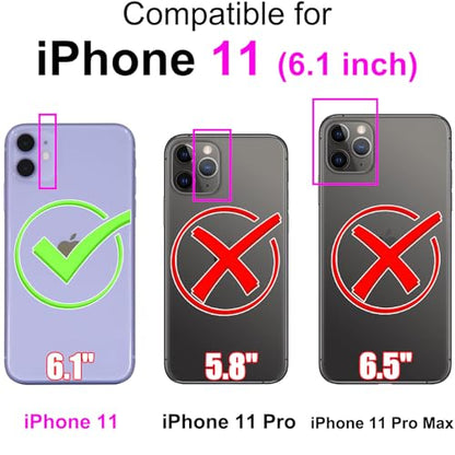 Flip Wallet Case for iPhone 11 PU Leather Purple | RFID Blocking, 3 Card Slots & 1 Cash Pocket, Magnetic Closure, Kickstand Function, Leather Flip Case for iPhone 11 - color: Purple