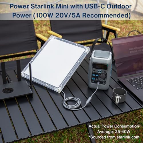 DC to USB-C Power Adapter Cable for Starlink Mini - style: USB-C Male to DC Female