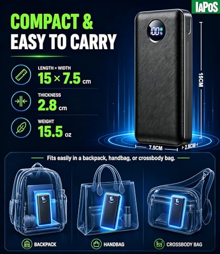 IAPOS 60000mAh 22.5W Fast Charge Portable Charger, for 5-Devices Power Bank