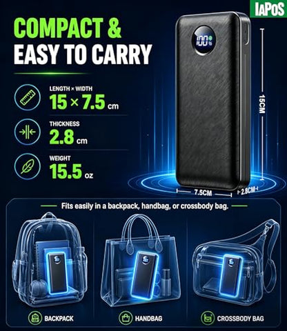 IAPOS 60000mAh 22.5W Fast Charge Portable Charger, for 5-Devices Power Bank