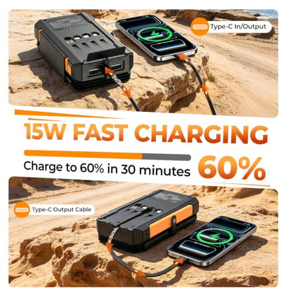 Solar Charger Power Bank 20000mAh Portable Charger Built-in 4 Cables(Micro/USB-C/Ios Output Cable,USB-A Input Cable) & 4 Solar Panels, 15W Fast Charging Battery Pack with Flashlight for Camping Travel
