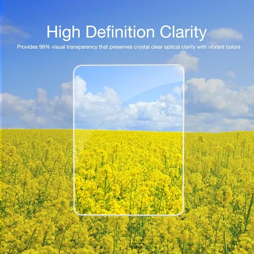 BoxWave Screen Protector Compatible with FeelWorld F6 Plus - ClearTouch Crystal (2-Pack), HD Film Skin - Shields from Scratches - size: Crystal Clear (2-Pack)