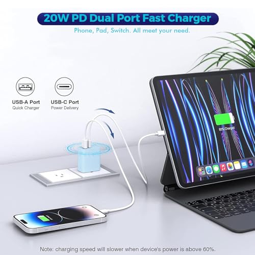 USB C Wall Charger Block, 3Pack 20W Dual Port PD Fast iPhone 16/15 Charger USB C Wall Charger Adapter + USB A Quick Charging Brick Plug for iPhone 15/14/13/12/11/Pro Max/Plus/XS/XR/X,iPad,AirPods-Blue - color: Blue
