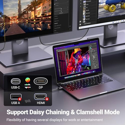 UGREEN Unidirectional USB C to DisplayPort 1.4 Cable 8K@60Hz 4K@240Hz 6.6FT - size: 6.6FT