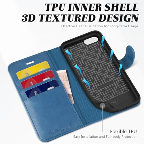TUCCH Wallet Case for iPhone SE 2022/ iPhone 7/8/iPhone SE 2020, Lake Blue | 3 Card Holders, Kickstand, PU Leather, Shockproof TPU Shell, Magnetic Closure, Protective Folio Cover - color: Lake Blue