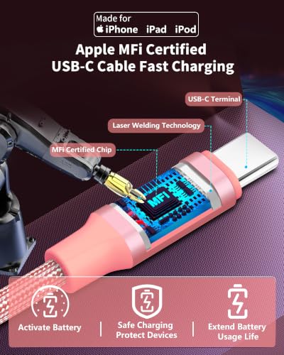 Apple MFi Certified iPhone Duo 18 17 Pro Max Car Charger, USB C Car Charger - color: Titanium Pink