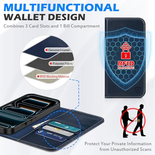 SHIELDON Genuine Leather Case Wallet for iPhone 17 6.3", Retro Dark Blue | Folio Design, Magnetic Closure, RFID Blocking, Credit Card Holder, Kickstand, Shock Absorbing Protective Cover - color: Retro Dark Blue