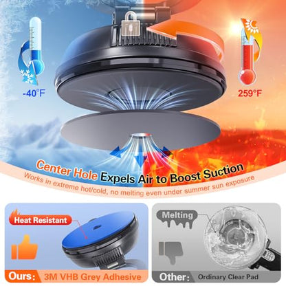 Adhesive Sticky for Car Phone Mount: 4Pcs 75mm Heat Resistant Center Hole
