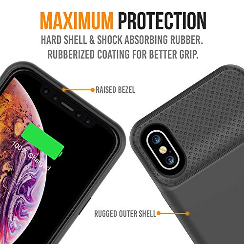 iPhone Xs/X Battery Case, Alpatronix BXX Wireless Portable Power Bank and iPhone Xs Slim Charger, 50% Faster Charging Battery Pack, Original iPhone Lightning Chip – Black