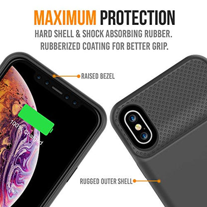 iPhone Xs/X Battery Case, Alpatronix BXX Wireless Portable Power Bank and iPhone Xs Slim Charger, 50% Faster Charging Battery Pack, Original iPhone Lightning Chip – Black