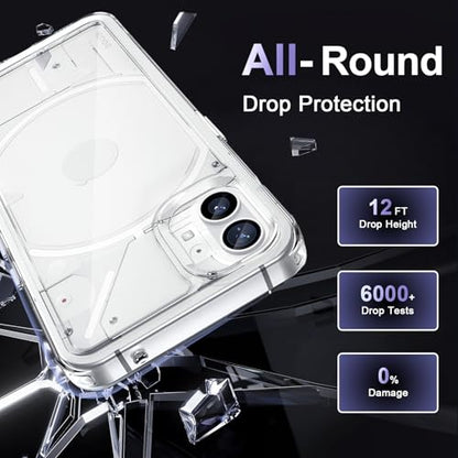 Case for Nothing Phone 1, Military Grade Drop Protection Clear Phone Case, Yellowing Resistant, Anti-Scratch Hard PC Back, Shockproof Hard Ultra-Thin Protective Cover, Transparent - size: Nothing Phone 1