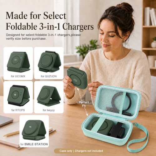 ANKHOH Travel Case for Iseyyox/for QUZUDN/for RTOPS 3 in 1 Wireless Charger - color: Mint green