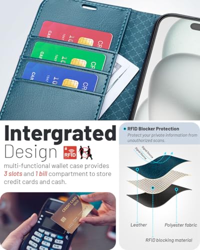 OCASE Compatible with iPhone 16 Pro Wallet Case, PU Leather Flip Folio Case with Card Holders RFID Blocking Kickstand [Shockproof TPU Inner Shell] Phone Cover 6.3 Inch 2024, Peacock Blue - color: Peacock Blue