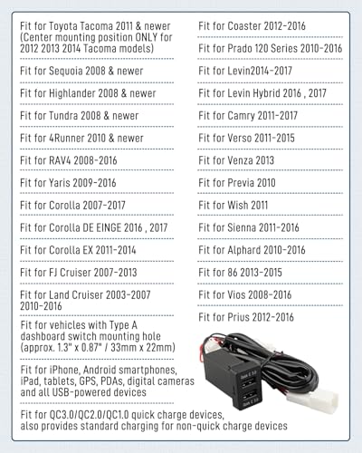 QC3.0 Dual USB Power Socket Car Charger Fit for Toyota Sequoia Highlander Tacoma Tundra 4Runner RAV4 Yaris – Quick Charge Car Charger USB Adapter