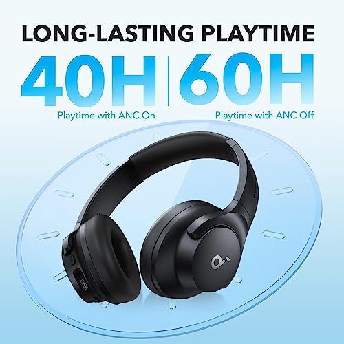 Soundcore by Anker Q20i Hybrid Active Noise Cancelling Headphones, Black - color: Black