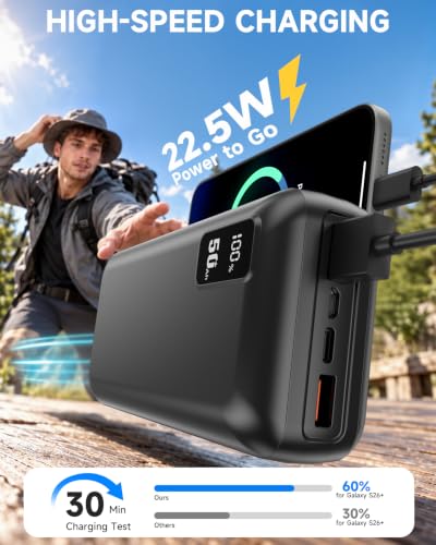 POIYTL 50000mAh Power Bank, Portable Charger 22.5W USB-C Battery Pack