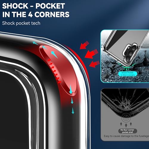 for Samsung Galaxy A32 5G Clear Case with Magnetic, Anti-Yellowing TPU & PC Back Cover Camera Protection, Wireless Charging Compatible