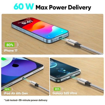 6 inch USB C to USB C Cable Short Fast Charging 60W, 2-Pack, Silver