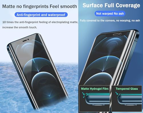 2pcs Matte Hydrogel film for iPhone 15 Pro Max 5G 6.7"