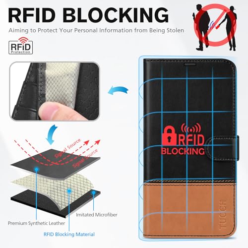 TUCCH Wallet Case for iPhone 15 (6.1") 2023, 4 Card Slots, Black & Brown | RFID Blocking, Viewing Stand, Shockproof TPU Shell, PU Leather, Magnetic Closure, Protective Folio Flip Cover - color: Black & Brown