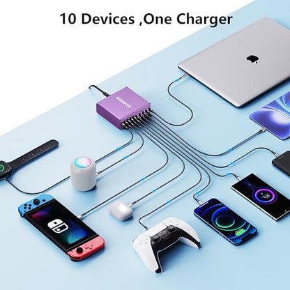 320W USB C Charger Block, MGRNPONY 10-Port GaN USB C Charging Station - color: Purple