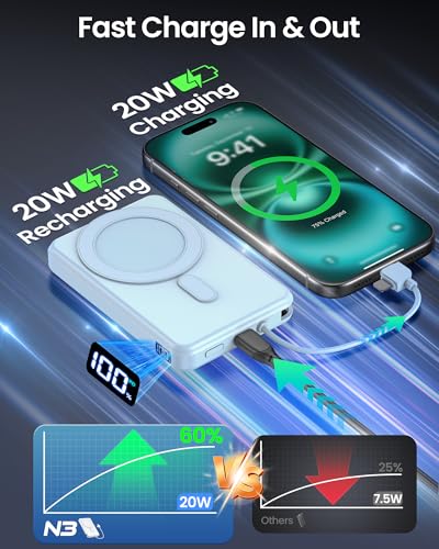 10000mAh Portable Charger, 20W Fast Charging, Built-in Cables with Handle | Charge from 20% to 85% in 30 Mins, 30% Smaller, magnetic grip, Stays Cool, LED Display, for iPhone, Samsung, Android Phones - color: 03.Blue